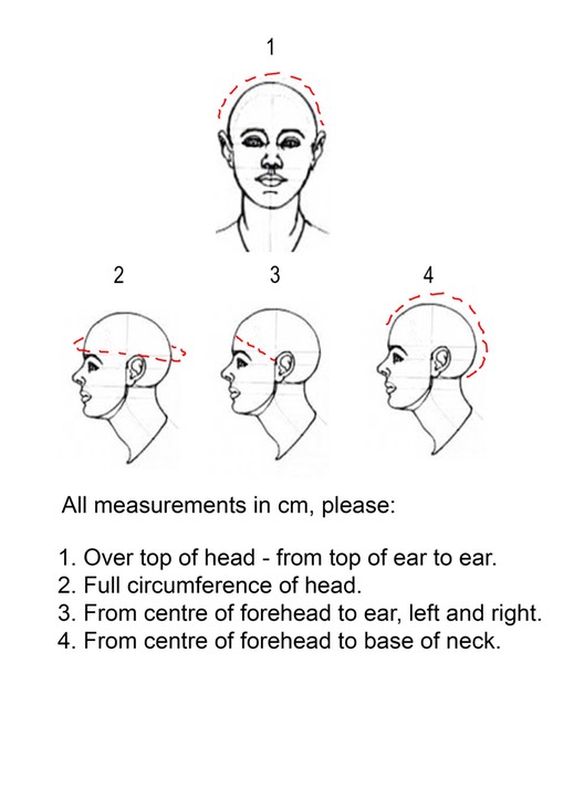head-size